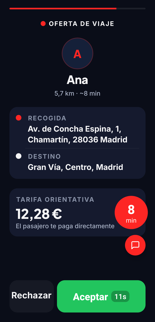 Oferta de viaje en TAXSIYA Conductor con la tarifa, la recogida y el destino